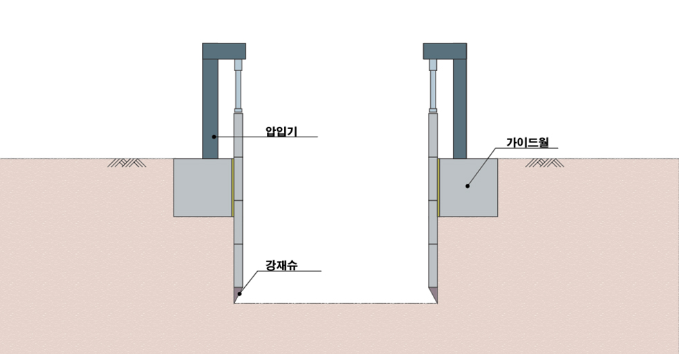 부속시설